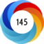 Altmetric score 145