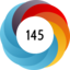 Altmetric score 145