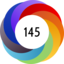 Article has an altmetric score of 145