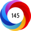 Altmetric score 145