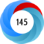 Altmetric score 145