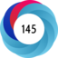 Article has an altmetric score of 145