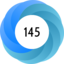 Altmetric Attention Score: 145