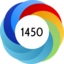 Altmetric Attention Score: 1450
