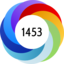 Article has an altmetric score of 1453