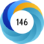 Altmetric score 146