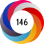 Altmetric score 146