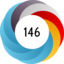 Article has an altmetric score of 146
