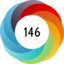 Article has an altmetric score of 146