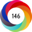 Altmetric score 146