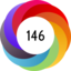 Article has an altmetric score of 146
