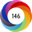 Altmetric score 146