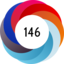 Altmetric score 146
