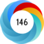 Article has an altmetric score of 146