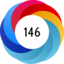 Altmetric score 146