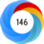 Altmetric Attention Score: 146