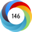 Altmetric Attention Score: 146