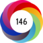 Article has an altmetric score of 146
