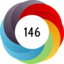 Article has an altmetric score of 146
