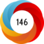 Altmetric score 146