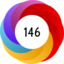 Altmetric score 146