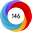 Article has an altmetric score of 146