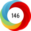 Article has an altmetric score of 146