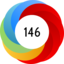 Altmetric score 146