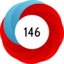 Article has an altmetric score of 146