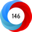 Altmetric score 146