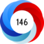 Article has an altmetric score of 146