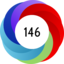 Article has an altmetric score of 146