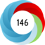Article has an altmetric score of 146