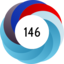 Altmetric score 146