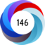 Altmetric score 146