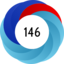 Article has an altmetric score of 146