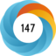 Altmetric score 147