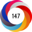 Altmetric score 147