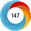 Altmetric score 147