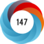 Altmetric score 147