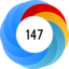 Altmetric Attention Score: 147