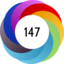 Altmetric score 147