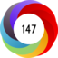 Article has an altmetric score of 147