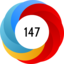 Altmetric Attention Score: 147