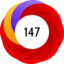 Article has an altmetric score of 147