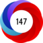 Article has an altmetric score of 147