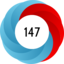 Article has an altmetric score of 147