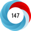Article has an altmetric score of 147
