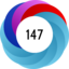 Altmetric score 147