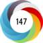 Altmetric score 147